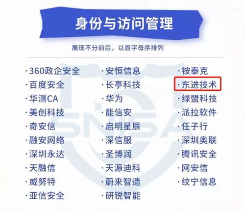實力推薦 東進技術(shù)入選網(wǎng)絡(luò)與信息安全產(chǎn)品推薦廠商細分全景圖