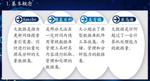 高級研修班 軟件與信息服務篇 智能時代軟件技術與產業發展 解讀